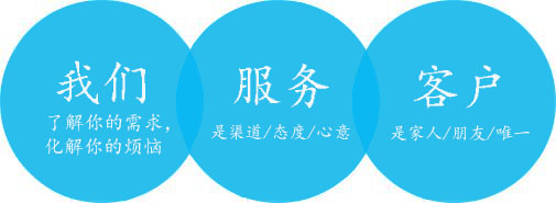 艾高感動(dòng)用戶的16點(diǎn)服務(wù)