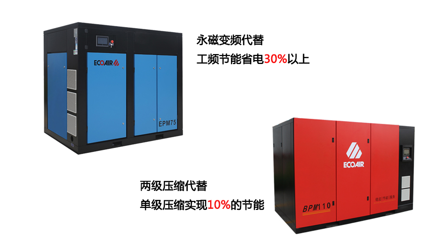 艾高永磁變頻空壓機(jī)如何省電